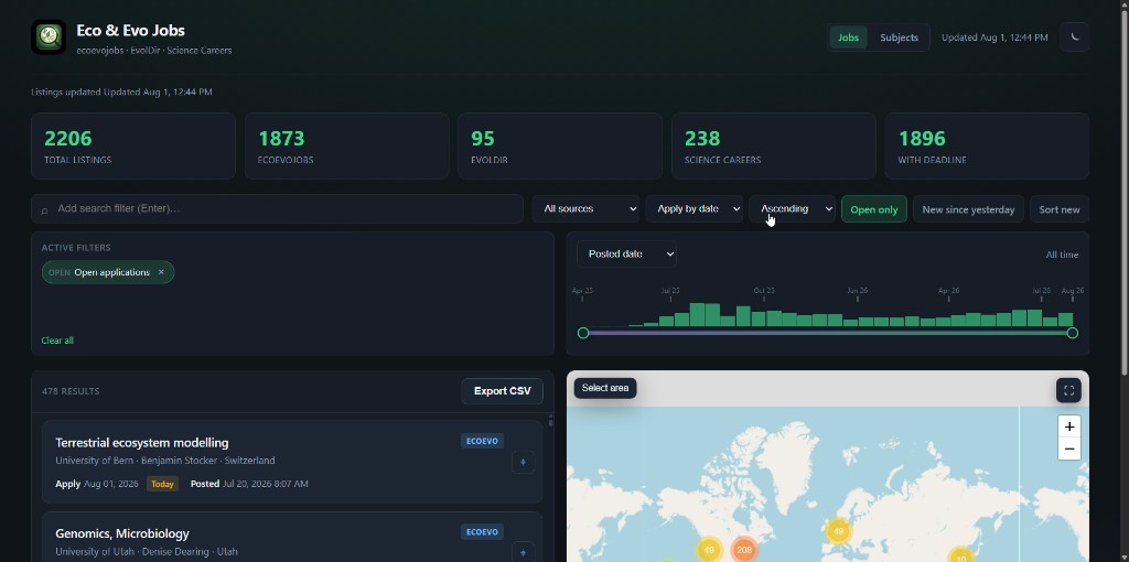 EcoEvoJobSearcher dashboard with search filters, results list, and a world map of job listings